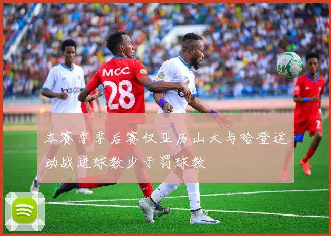 本赛季季后赛仅亚历山大与哈登运动战进球数少于罚球数